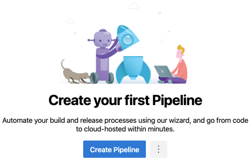 Build and Sign - Create Pipeline