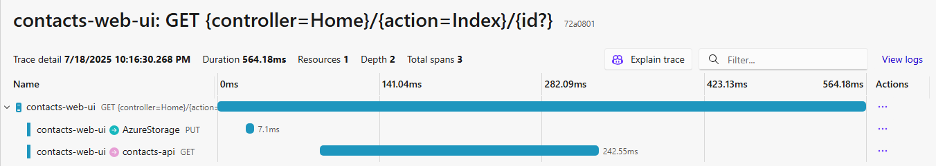 Aspire Dashboard - Trace Details