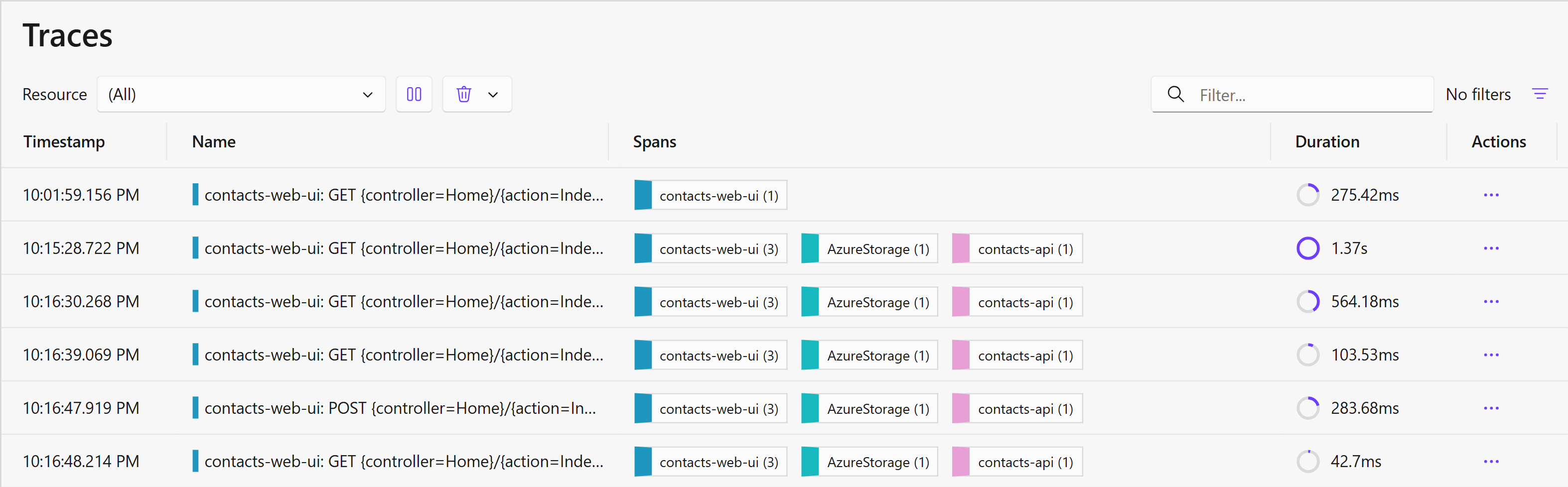 Aspire Dashboard - Traces