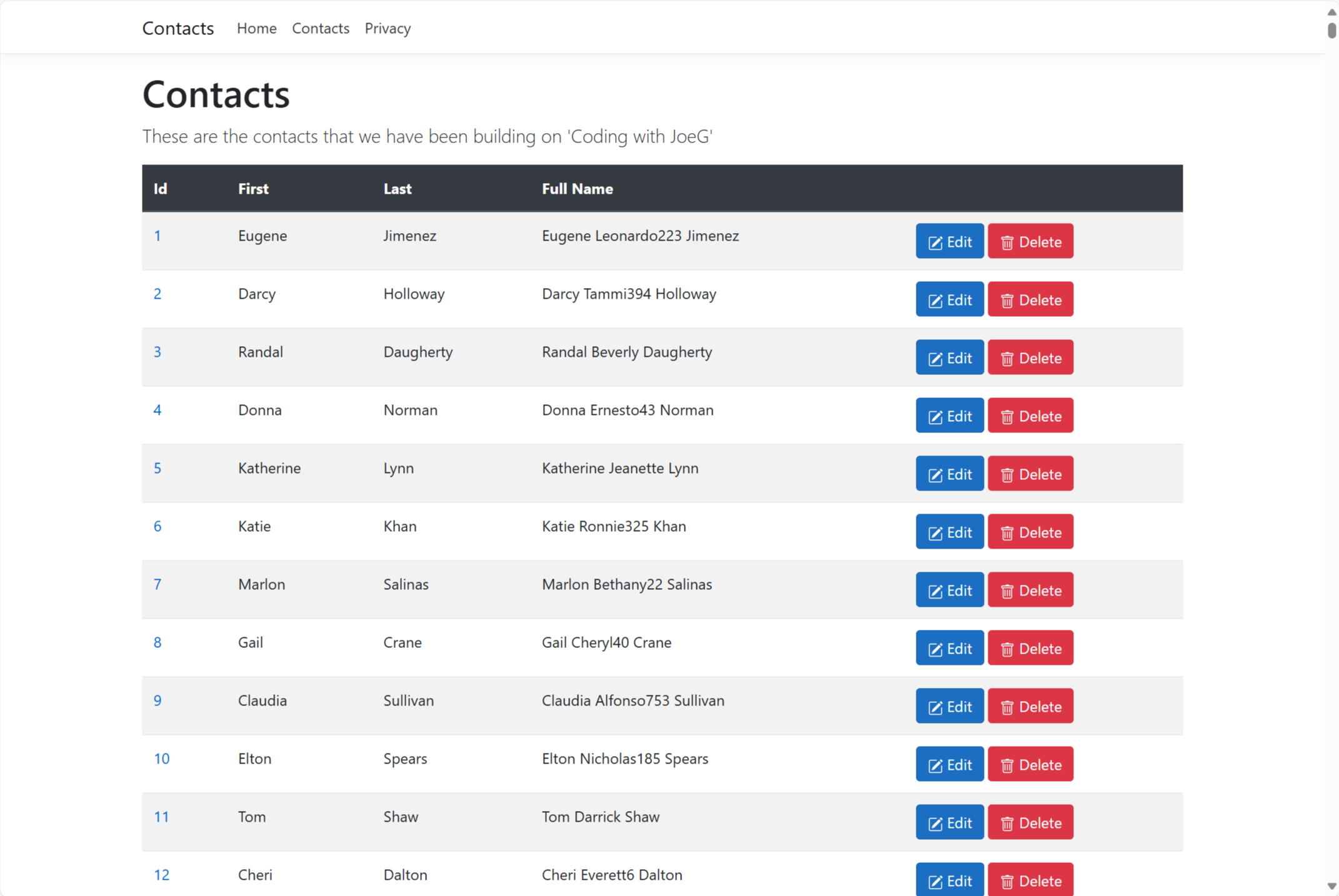 Contacts Web UI