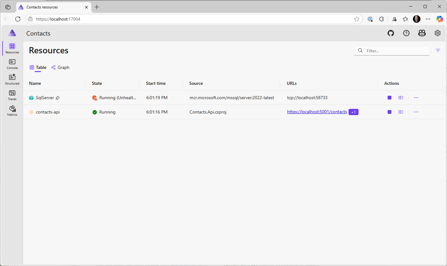 Aspire Dashboard - Sql Server Unhealthy