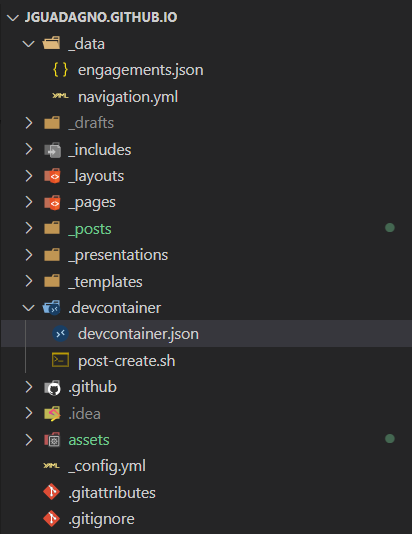 Visual Studio Code - Explorer Sort Order - Default 