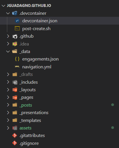 Visual Studio Code - Explorer Sort Order - Unicode